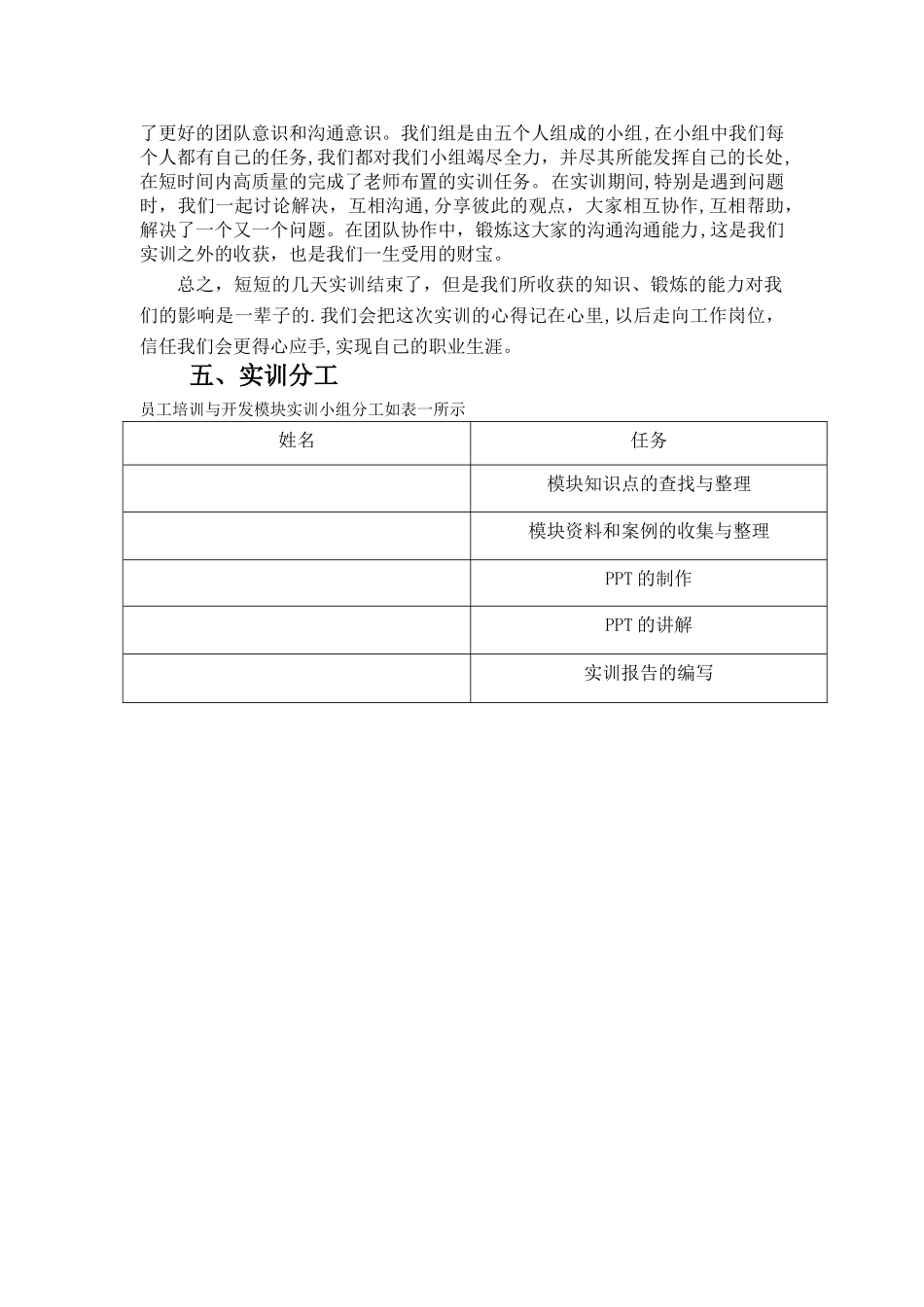 人力资源管理实训设计报告-员工培训与开发模块_第3页