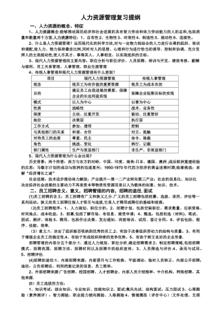 人力资源管理岗位资格考试提纲及答案