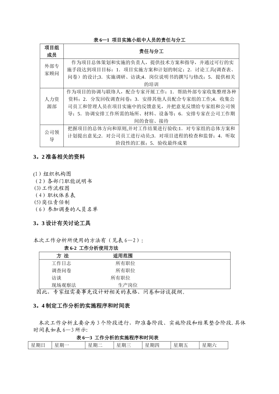 人力资源管理工作分析案例_第2页