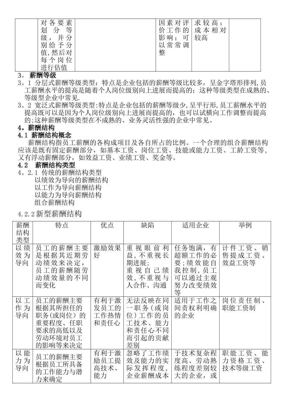 人力资源管理师-第五章--薪酬与福利管理_第3页