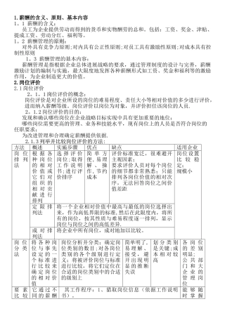 人力资源管理师-第五章--薪酬与福利管理