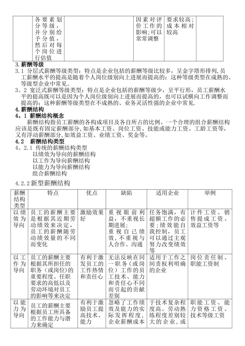 人力资源管理师-第五章--薪酬与福利管理范文_第3页
