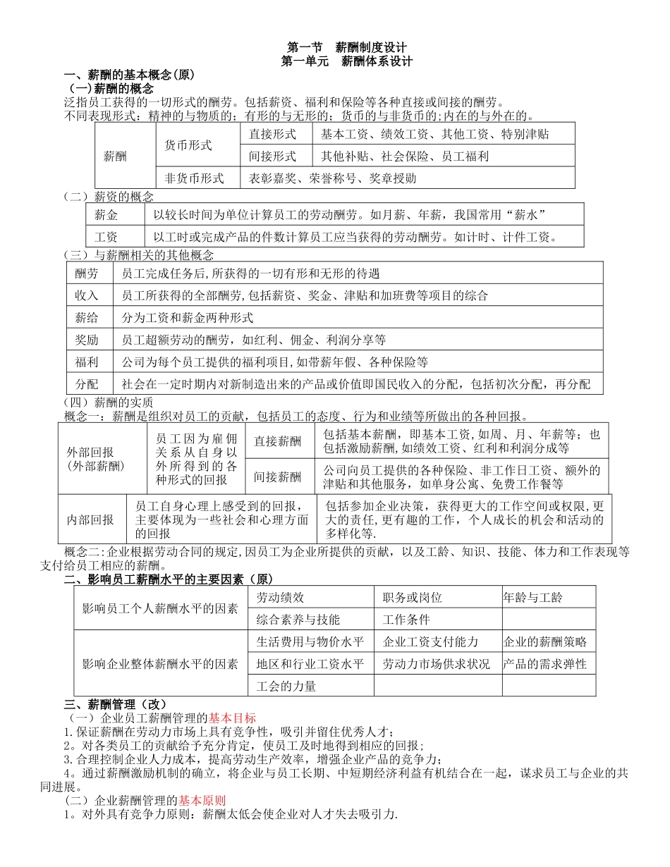 人力资源管理师-第五章-薪酬管理-基础知识笔记总结_第1页