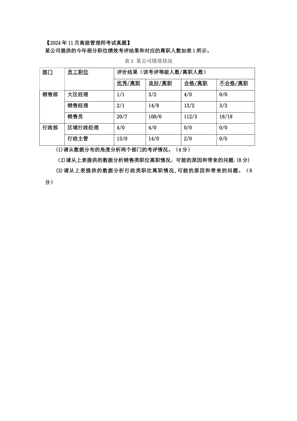 人力资源管理师一级考试绩效管理专题内容_第2页