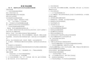 人力资源管理师一级考试重点-第六章劳动关系管理