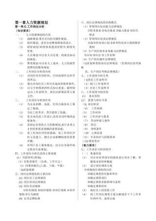 人力资源管理师三级各章复习重点概括