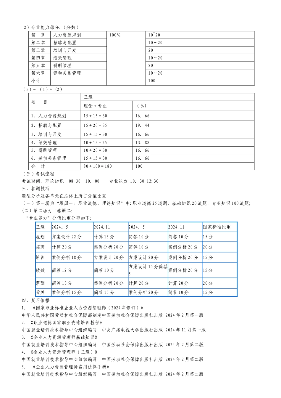 人力资源管理师三级讲义_第2页
