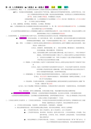 人力资源管理师三级重点整理