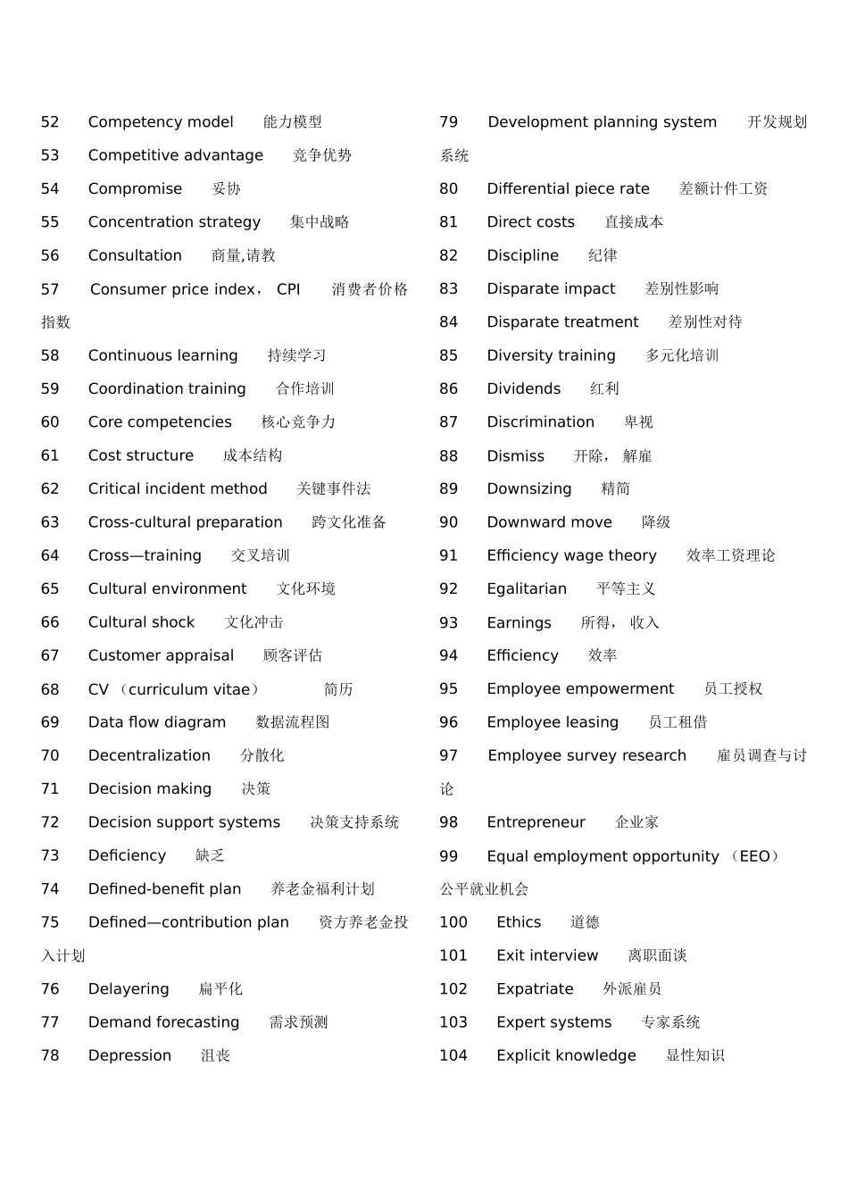 人力资源管理师专业英文词汇_第2页