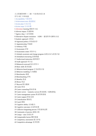 人力资源管理师专业英语词汇表