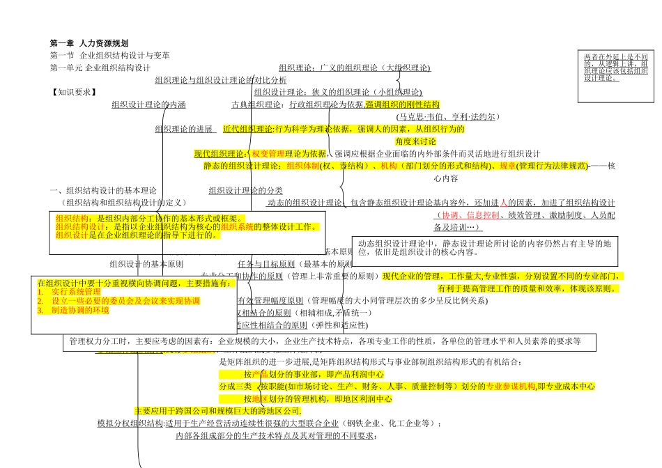人力资源管理师二级-人力资源规划_第1页