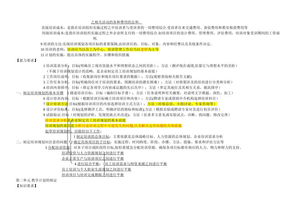 人力资源管理师二级-培训与开发_第2页