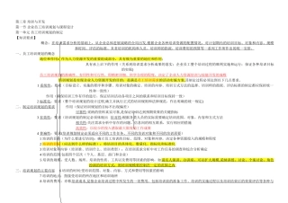 人力资源管理师二级-培训与开发