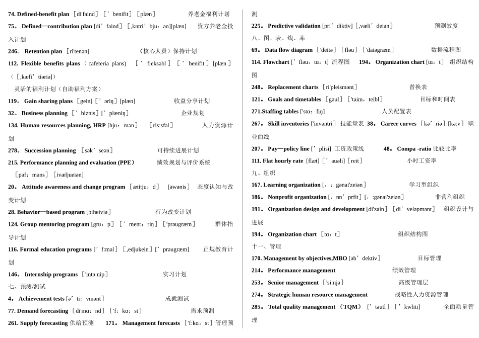 人力资源管理师二级专业英语_第2页