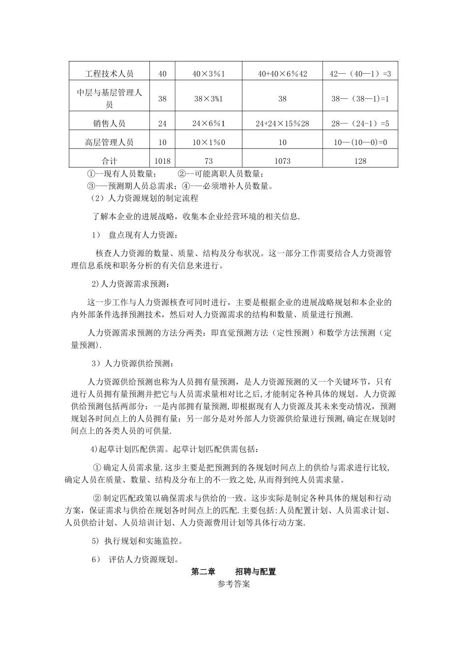 人力资源管理师二级指南-答案_第3页