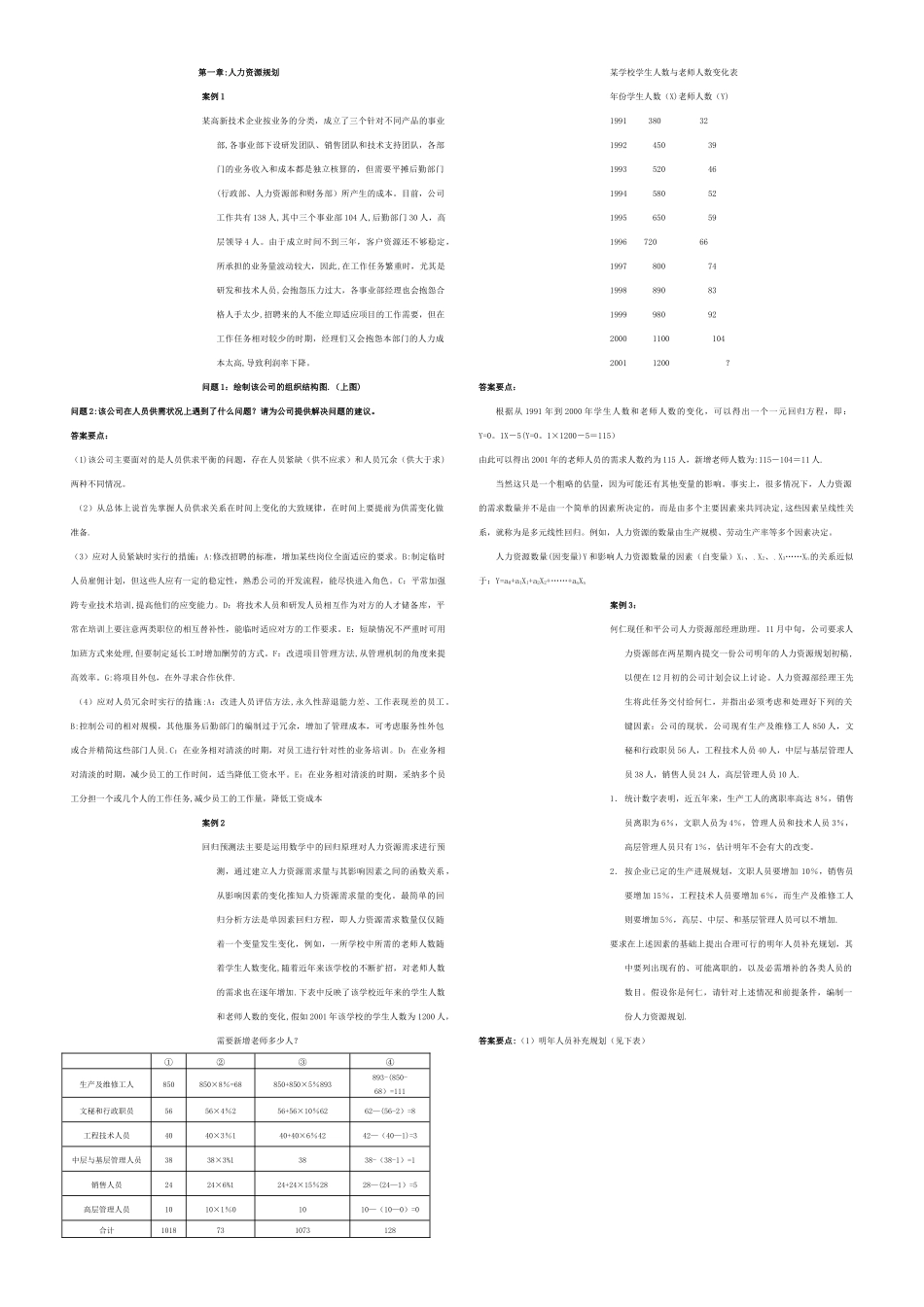 人力资源管理师二级案例题及答案汇总_第1页