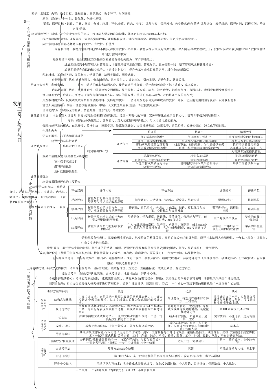 人力资源管理师二级知识框架笔记_第3页