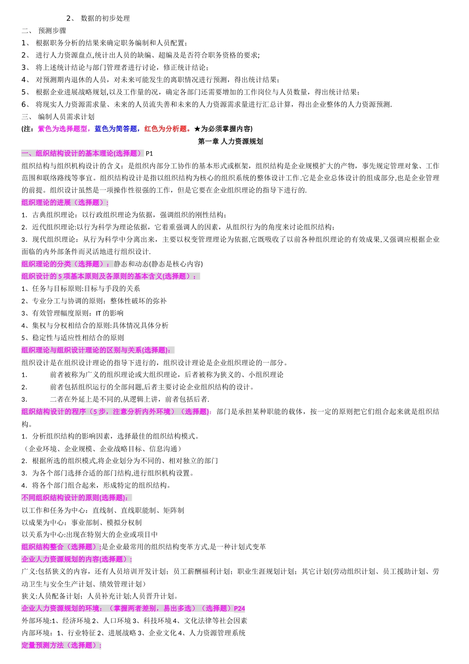 人力资源管理师二级第一章人力资源规划考点及题型_第2页