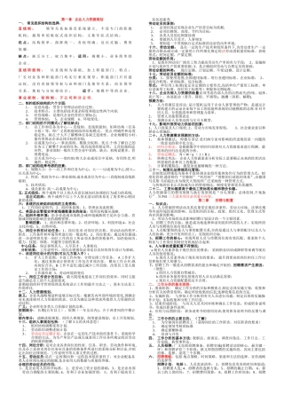 人力资源管理师二级考试大纲