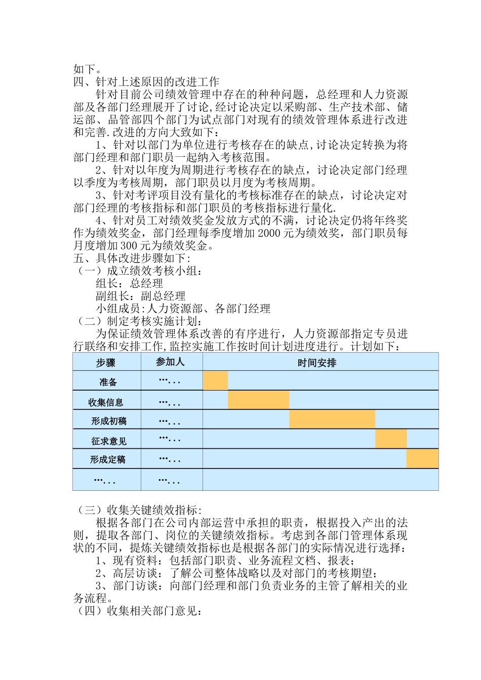人力资源管理师二级论文_第3页