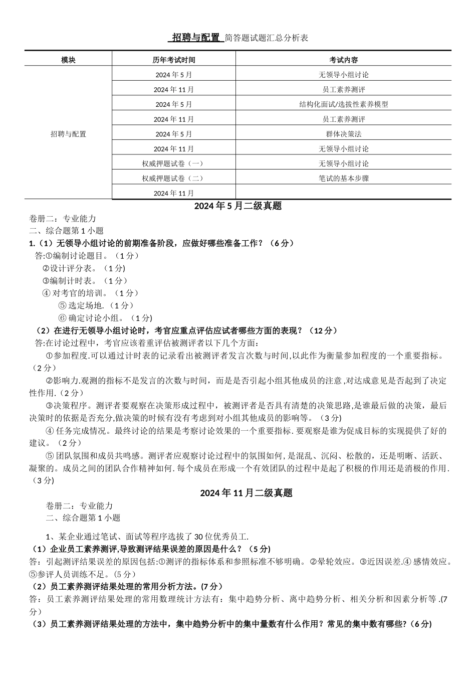 人力资源管理师历年真题简答题-第二章招聘与配置_第1页