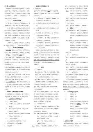 人力资源管理师复习重点--背过肯定通过