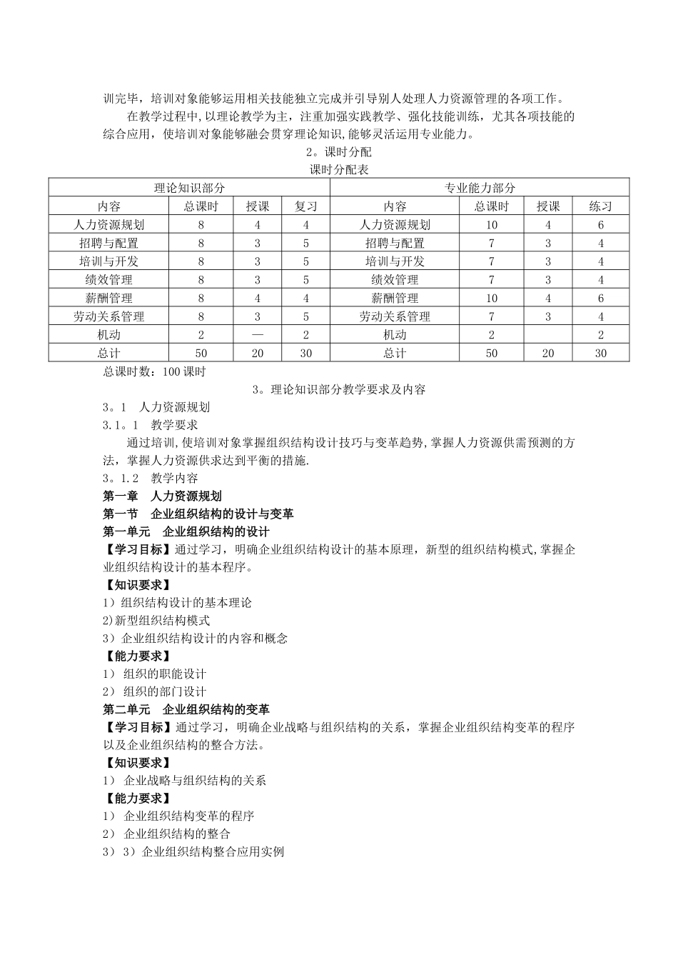 人力资源管理师教学大纲、教学计划、课时(二级)_第2页
