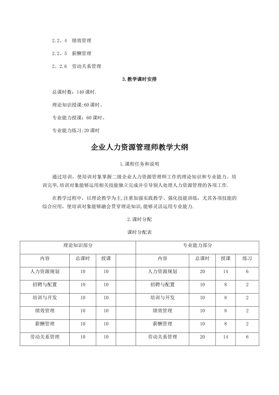 人力资源管理师教学大纲、教学计划、课时_第2页