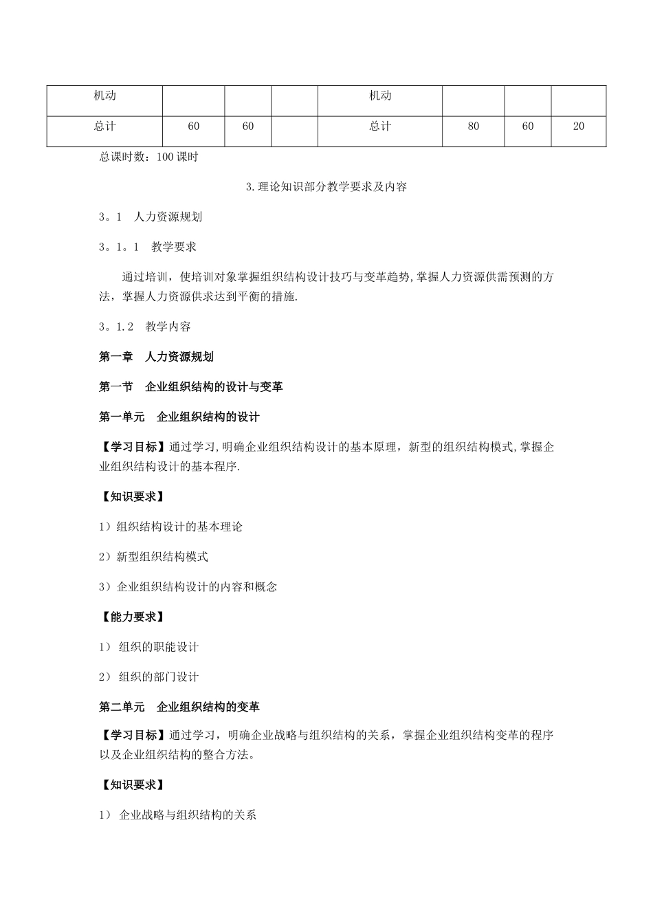 人力资源管理师教学大纲、教学计划、课时_第3页