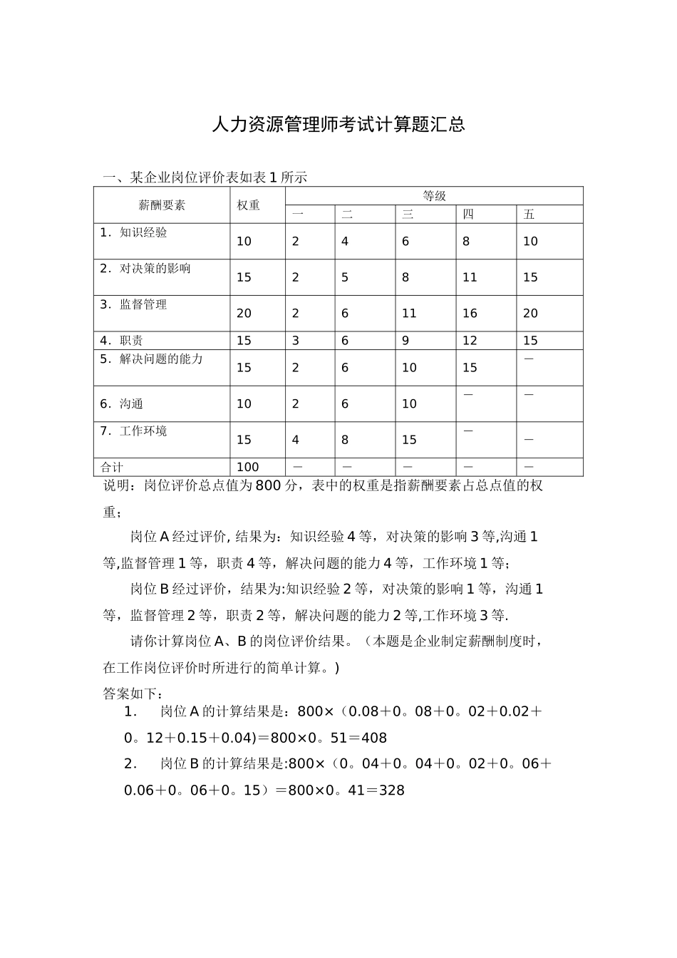 人力资源管理师考试计算题汇总_第1页