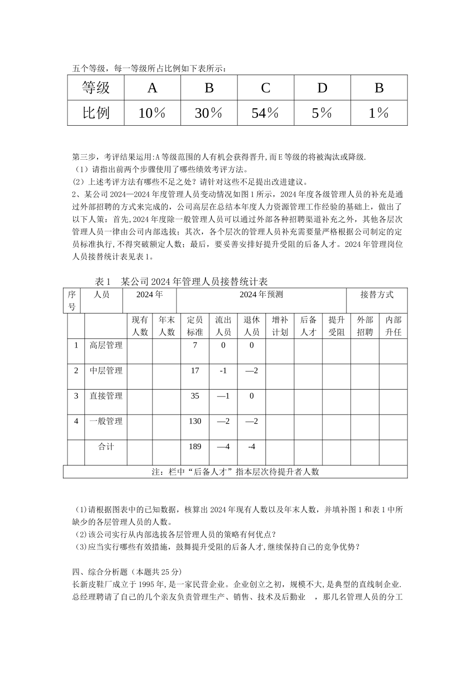 人力资源管理师资料_第2页