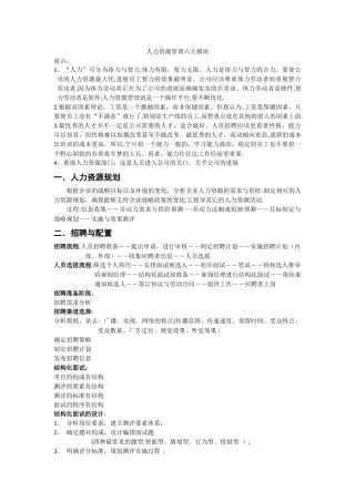 人力资源管理常用专业知识