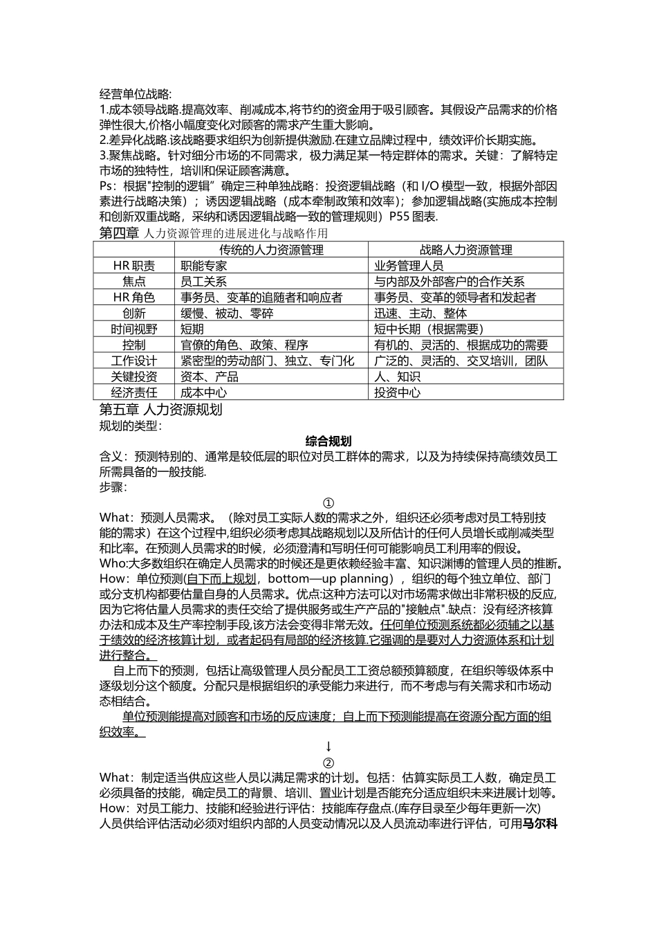 人力资源管理战略与规划人管重点归纳_第2页