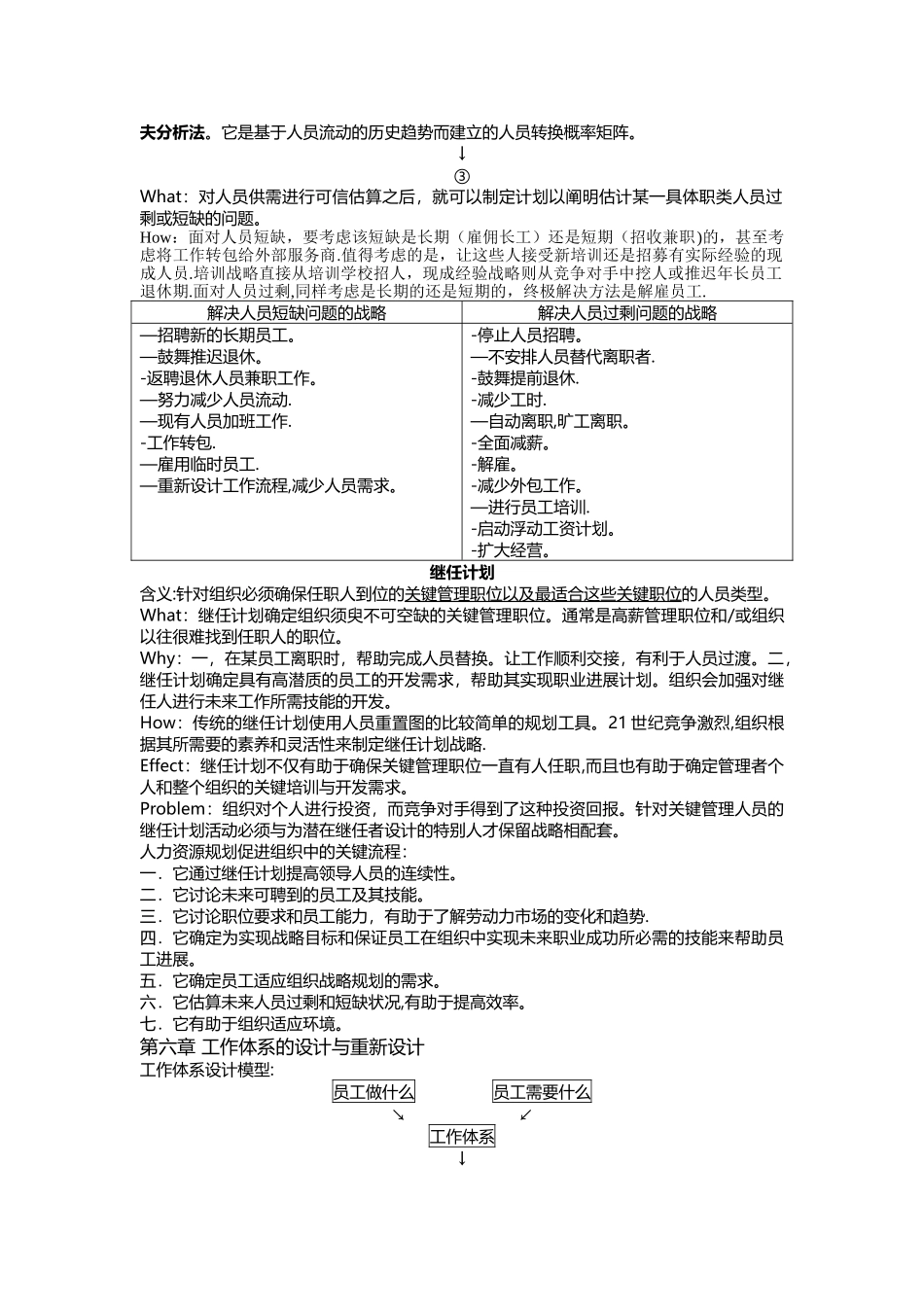 人力资源管理战略与规划人管重点归纳_第3页