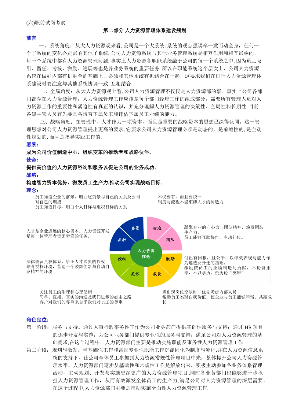 人力资源管理战略规划_第3页