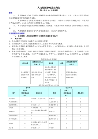 人力资源管理战略规划