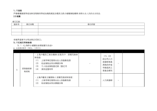 人力资源管理操作流程之社保缴纳