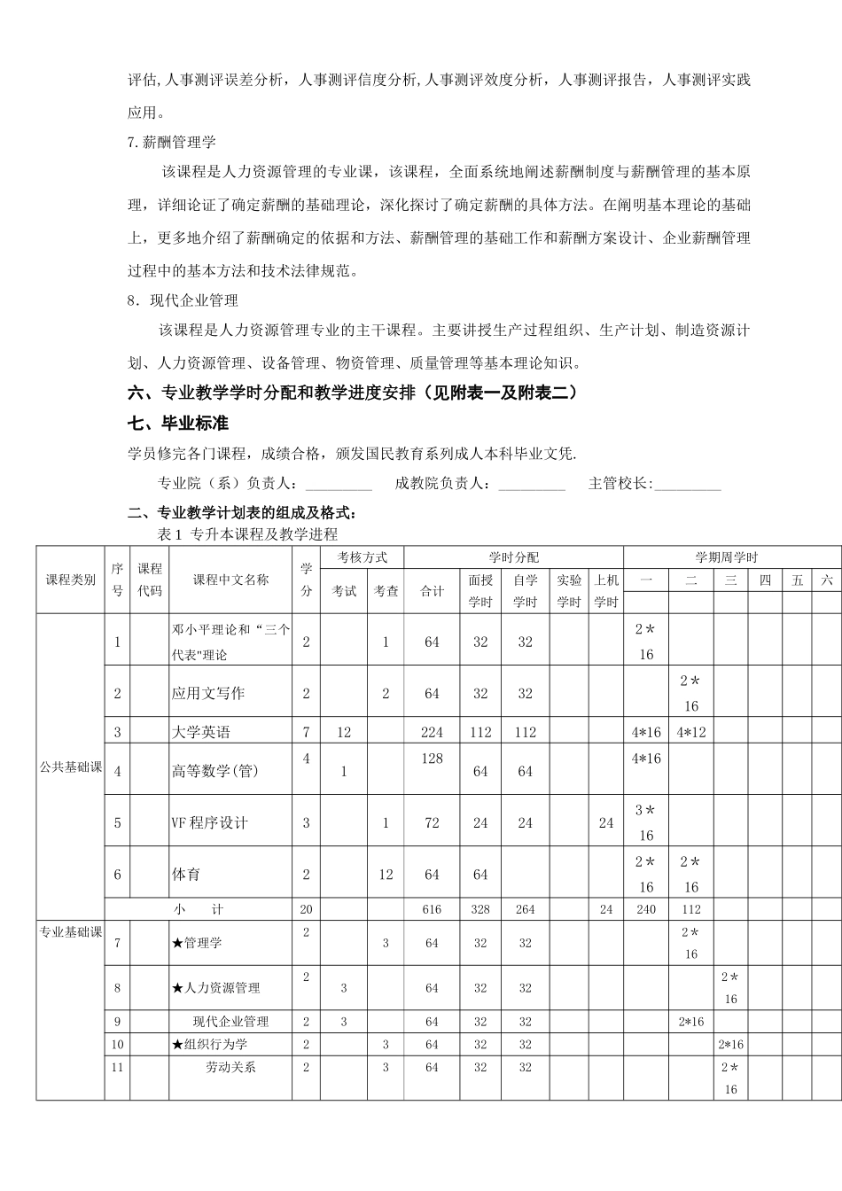 人力资源管理教学计划_第3页