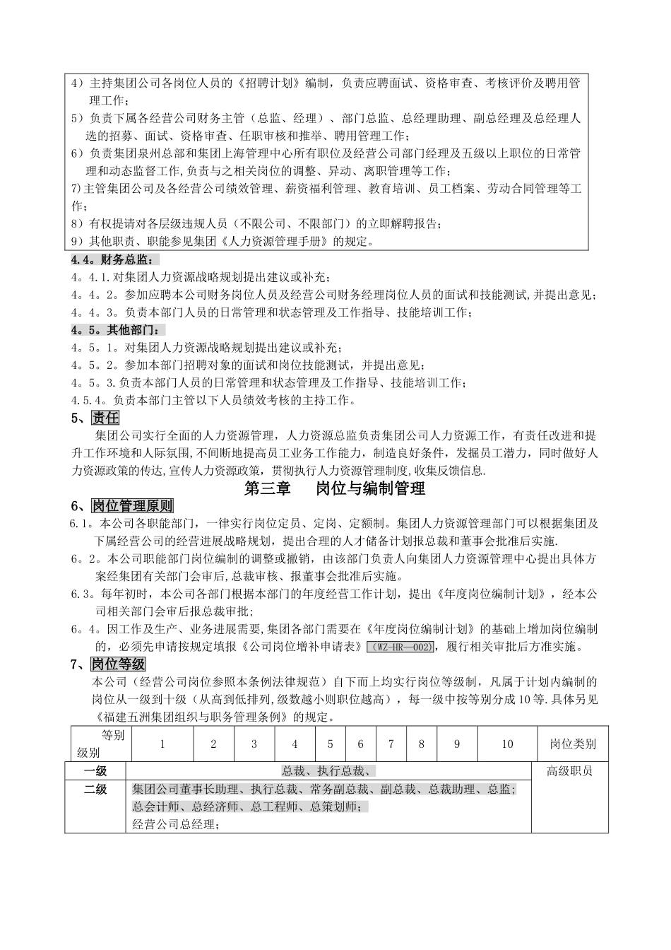 人力资源管理条例_第2页