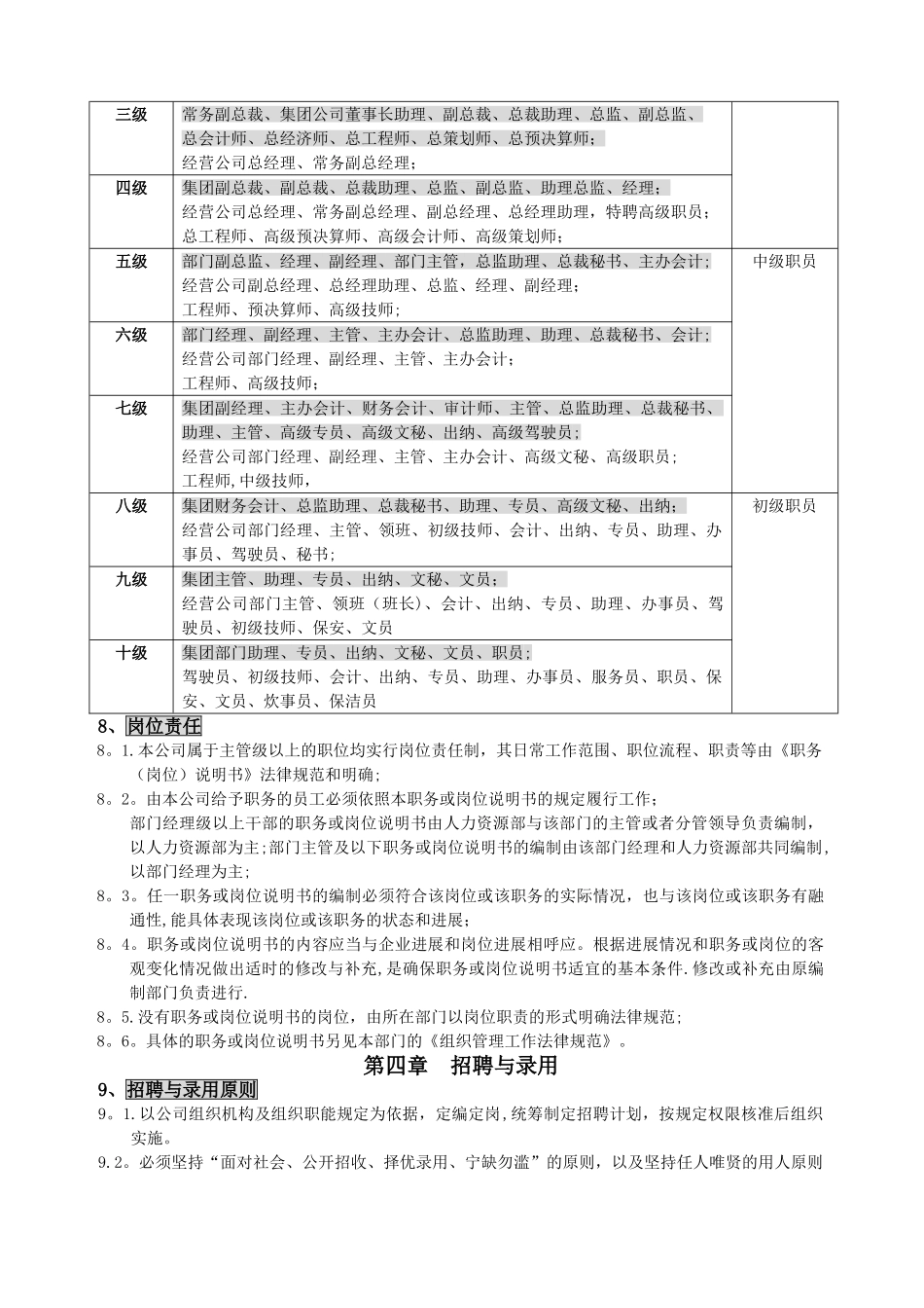 人力资源管理条例_第3页