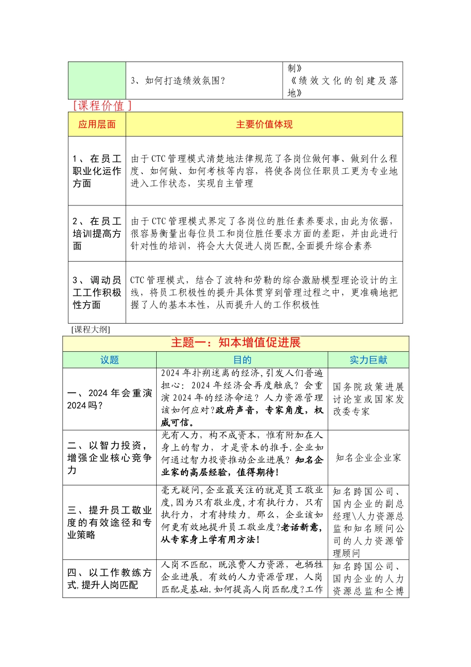 人力资源管理核心机制创新模式——CTC管理模式的建立与应用_第3页