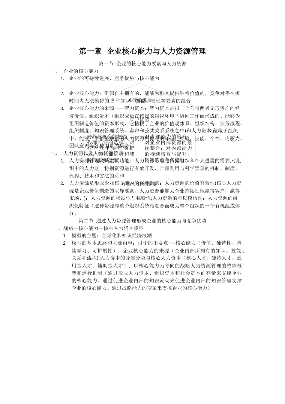 人力资源管理概论笔记-彭剑锋版_第1页