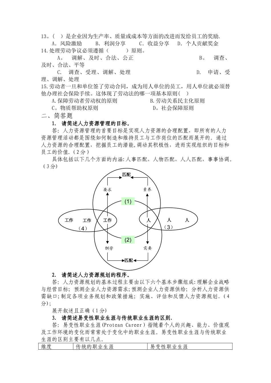 人力资源管理模拟试卷-答案_第2页