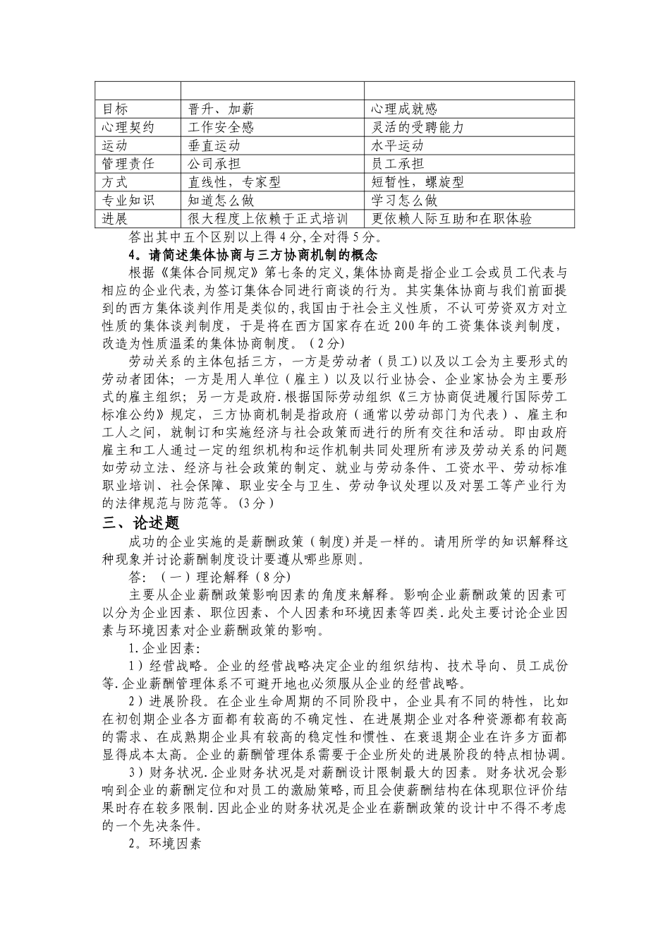 人力资源管理模拟试卷-答案_第3页