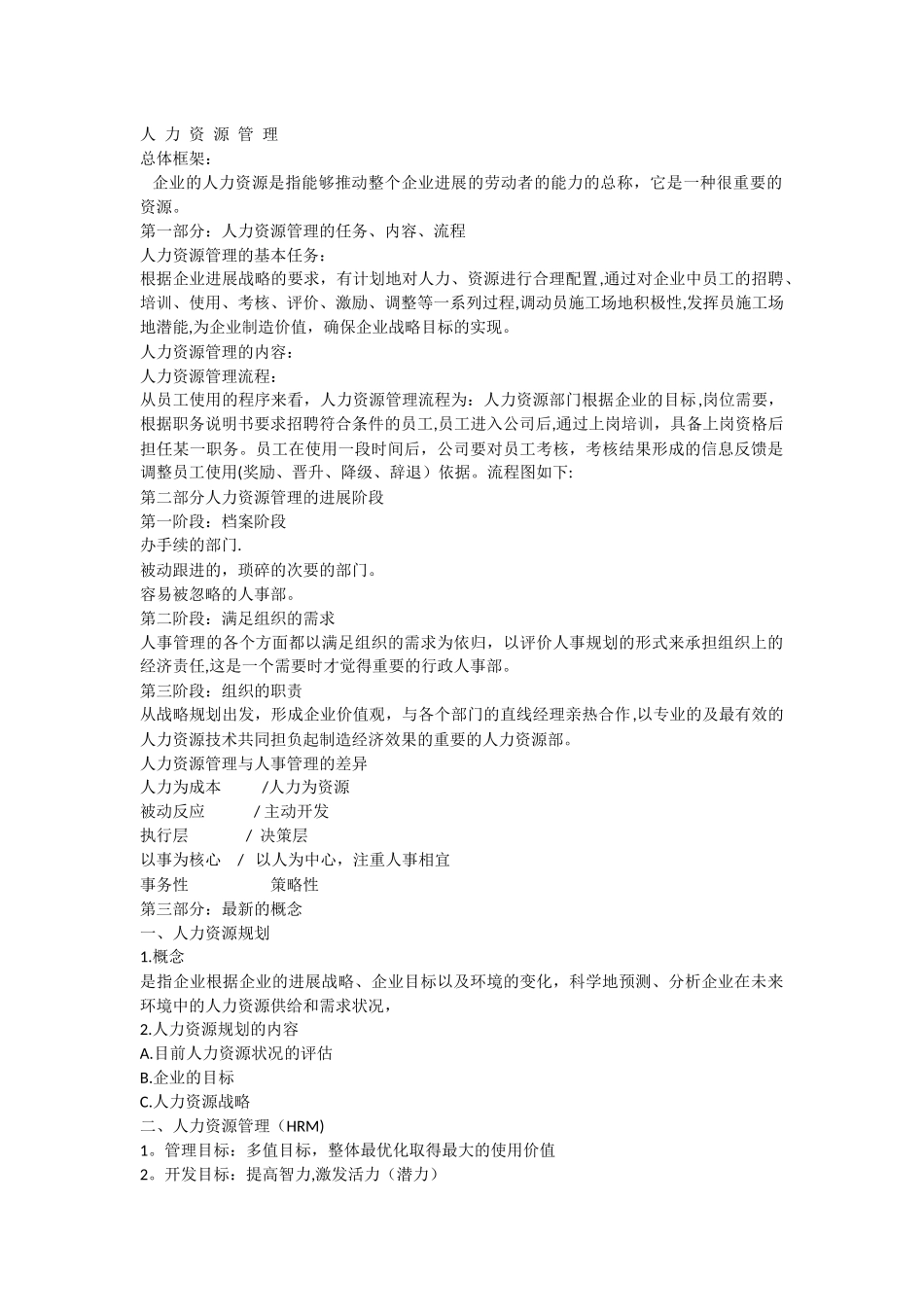 人力资源管理的培训内容_第1页