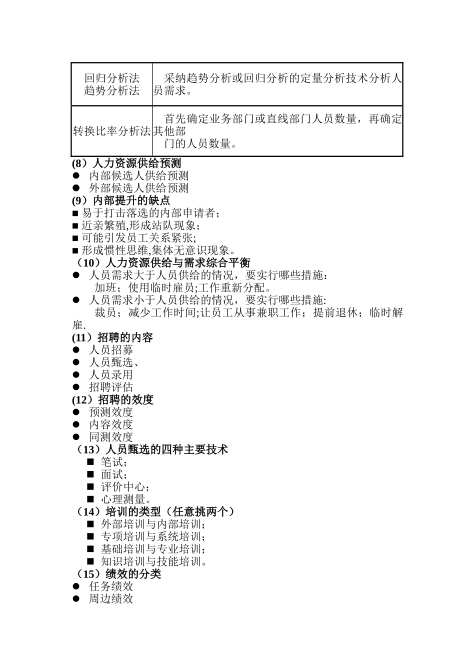 人力资源管理的复习资料_第3页