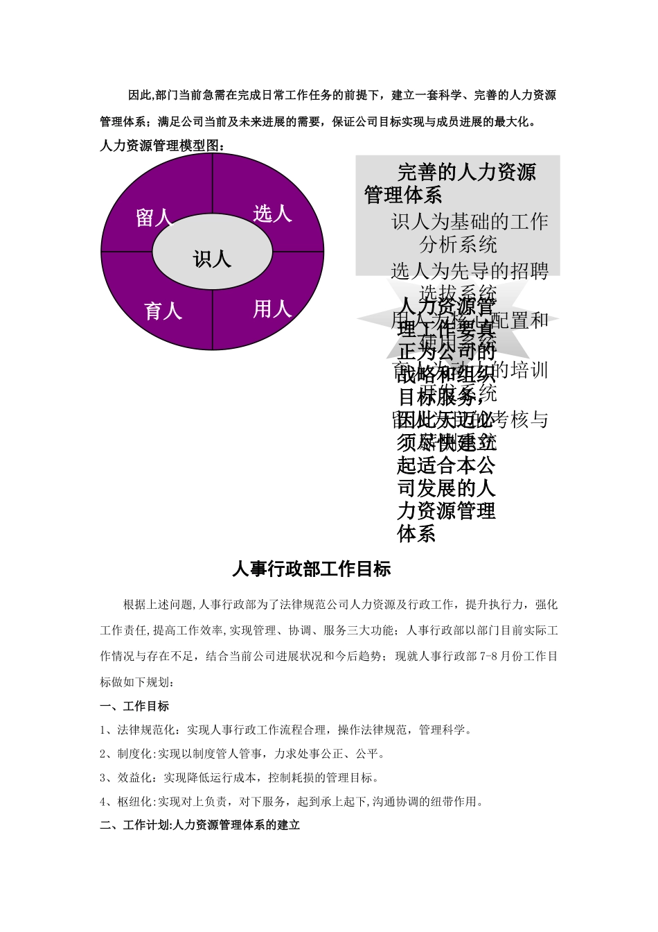 人力资源管理盘点及改进建议报告_第2页