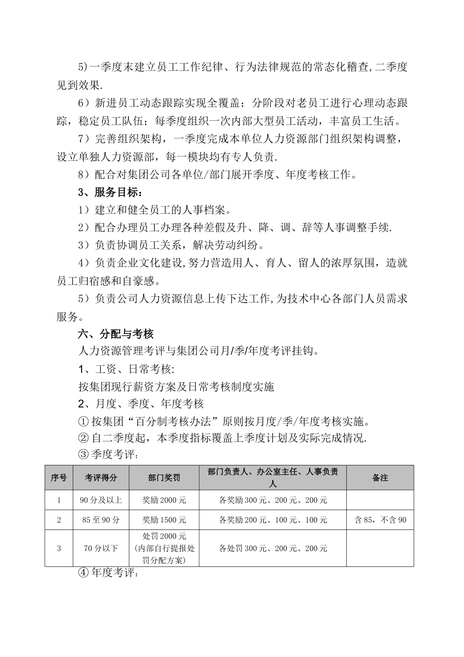 人力资源管理目标责任状_第3页