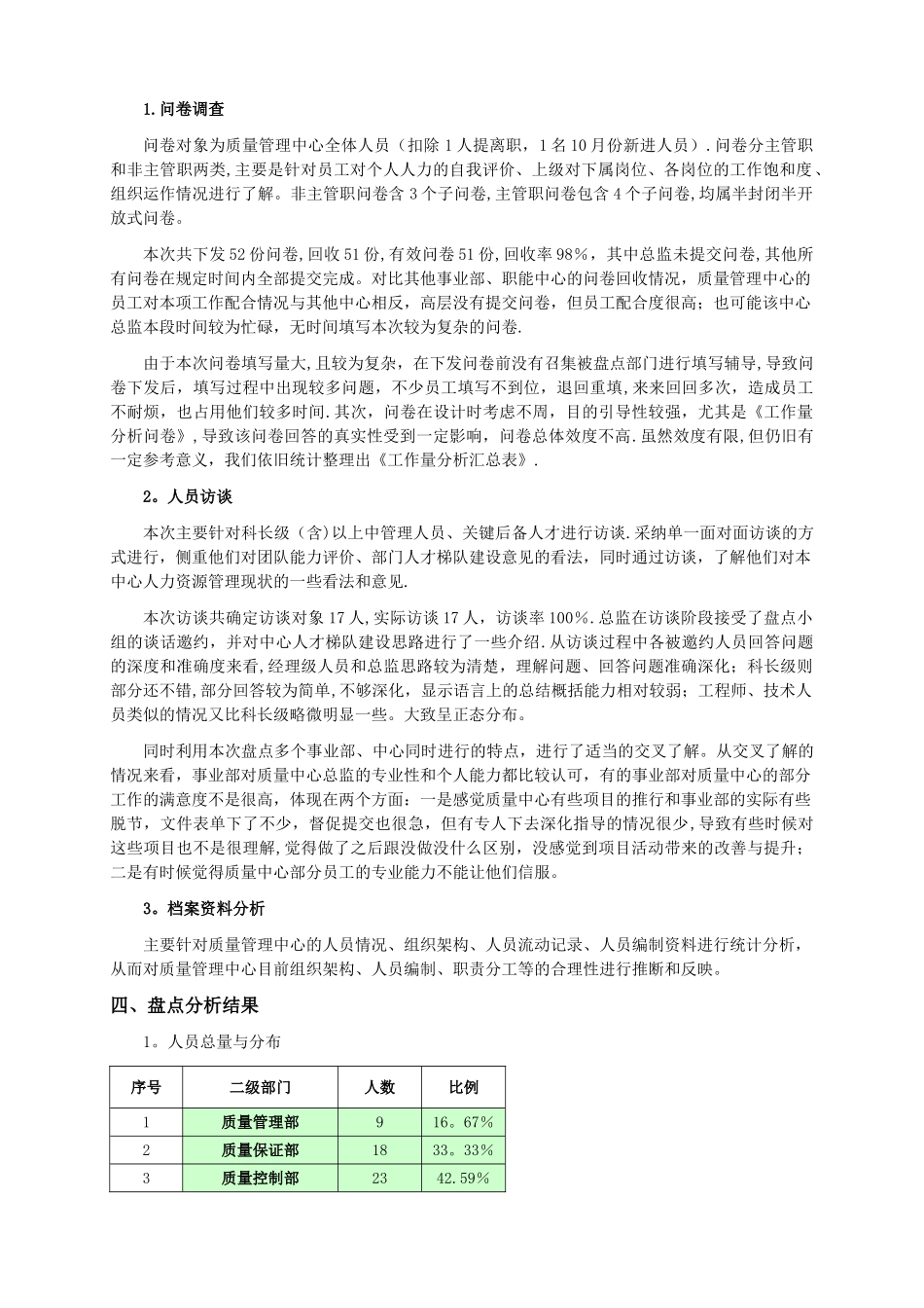 人力资源管理盘点报告._第2页