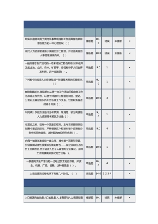 人力资源管理答题
